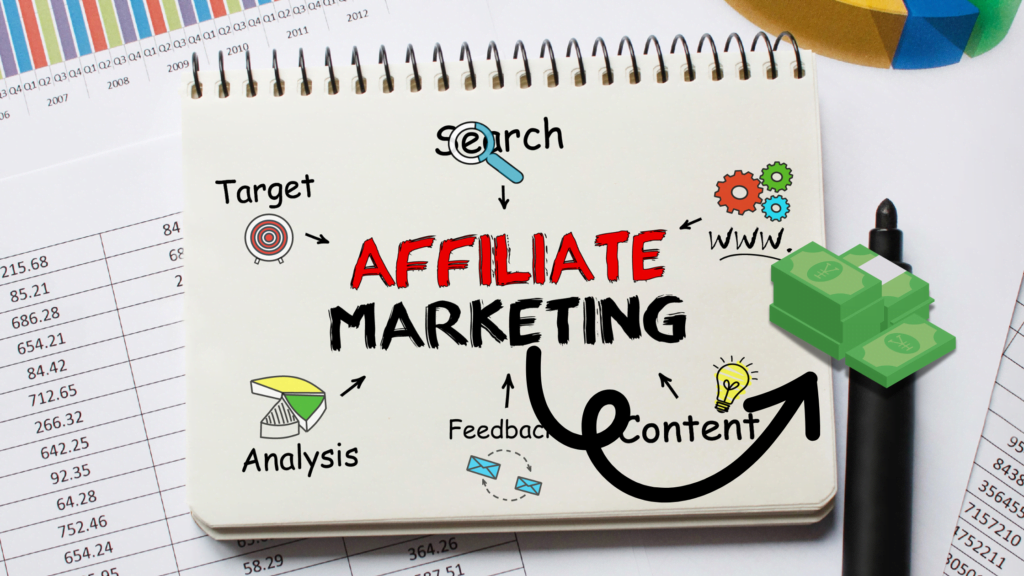 Affiliate marketing